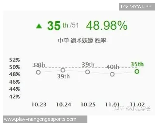 赛后复盘EDG与JDG对决的力量与策略深度解析