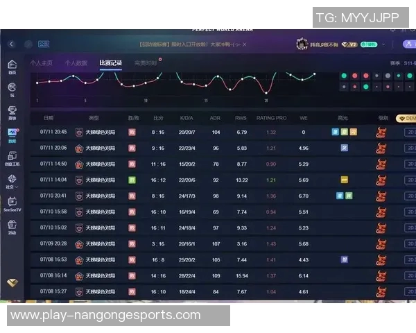 esports数据最新CSGO实力排行榜揭晓EDG强势登顶引发热议