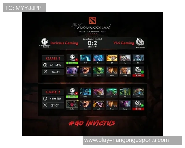 电竞实时数据分析显示IG战队在DOTA2比赛经验排行榜中荣登第三名实时新闻